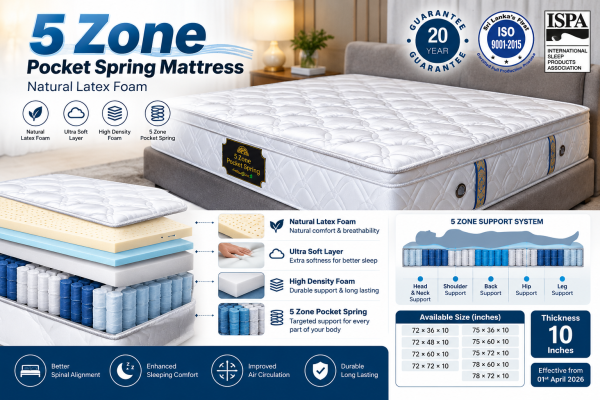 1f7df193-a721-4154-adf4-872ea5e115fb Spring Mattress Arpico 10 inch Pillow top