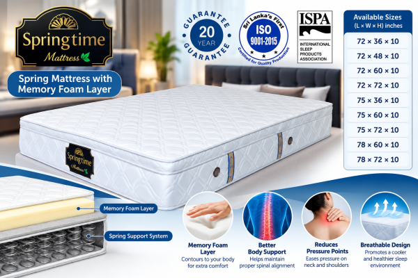 d097a6d2-917d-404f-8d9b-a6b62921fcb6 Spring Mattress Arpico 10 inch Pillow top